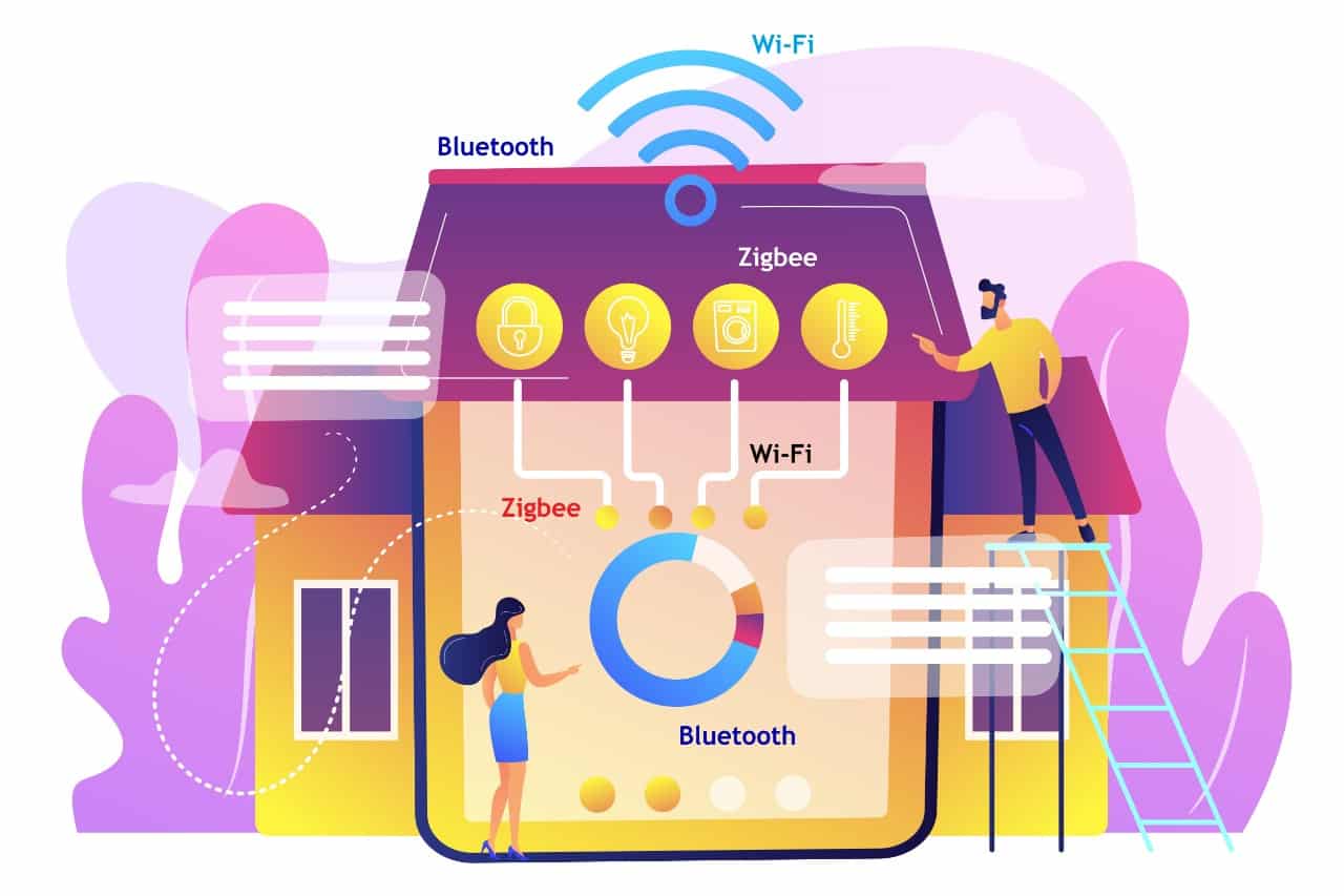 Konnsys offers a heterogeneous ecosystem to the home automation