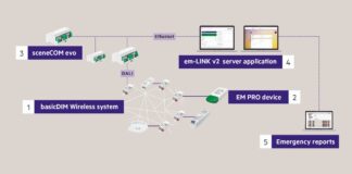 Wireless emergency lighting system from Tridonic