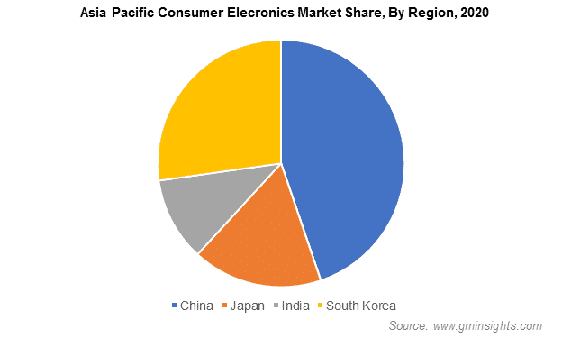 Smart-Industry-Graph