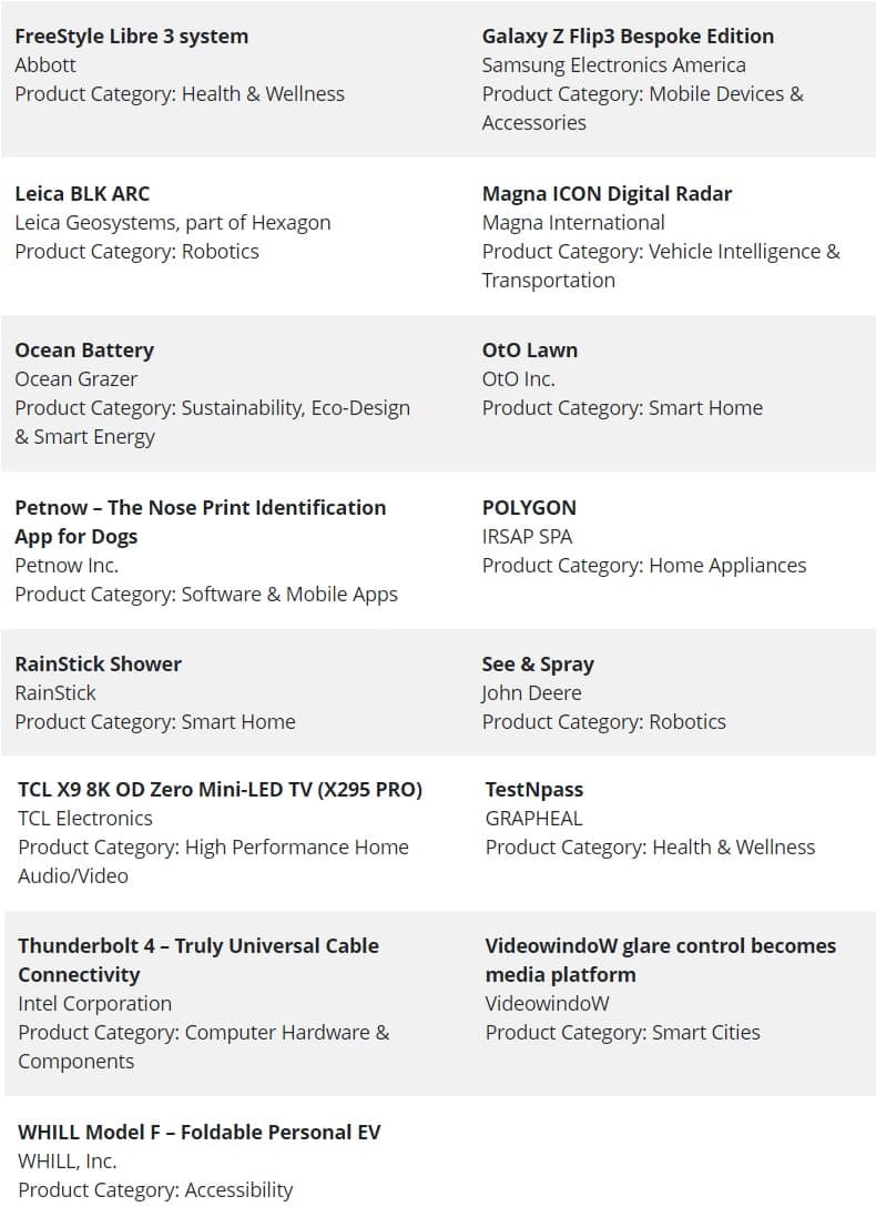 CTA Announced CES 2022 Innovation Awards Honorees - Smart Home World ...
