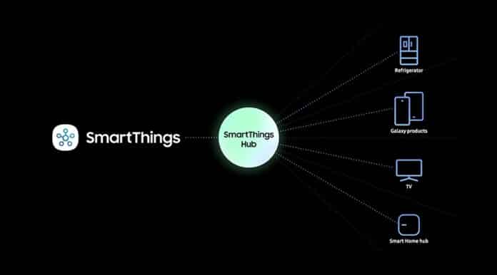 SmartThings-Hub