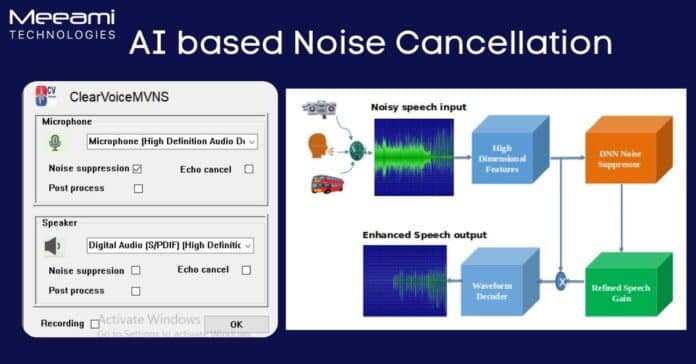 Meeami Technology's AI based Embedded Noise Cancellation in Smart Home Devices & Home Automation