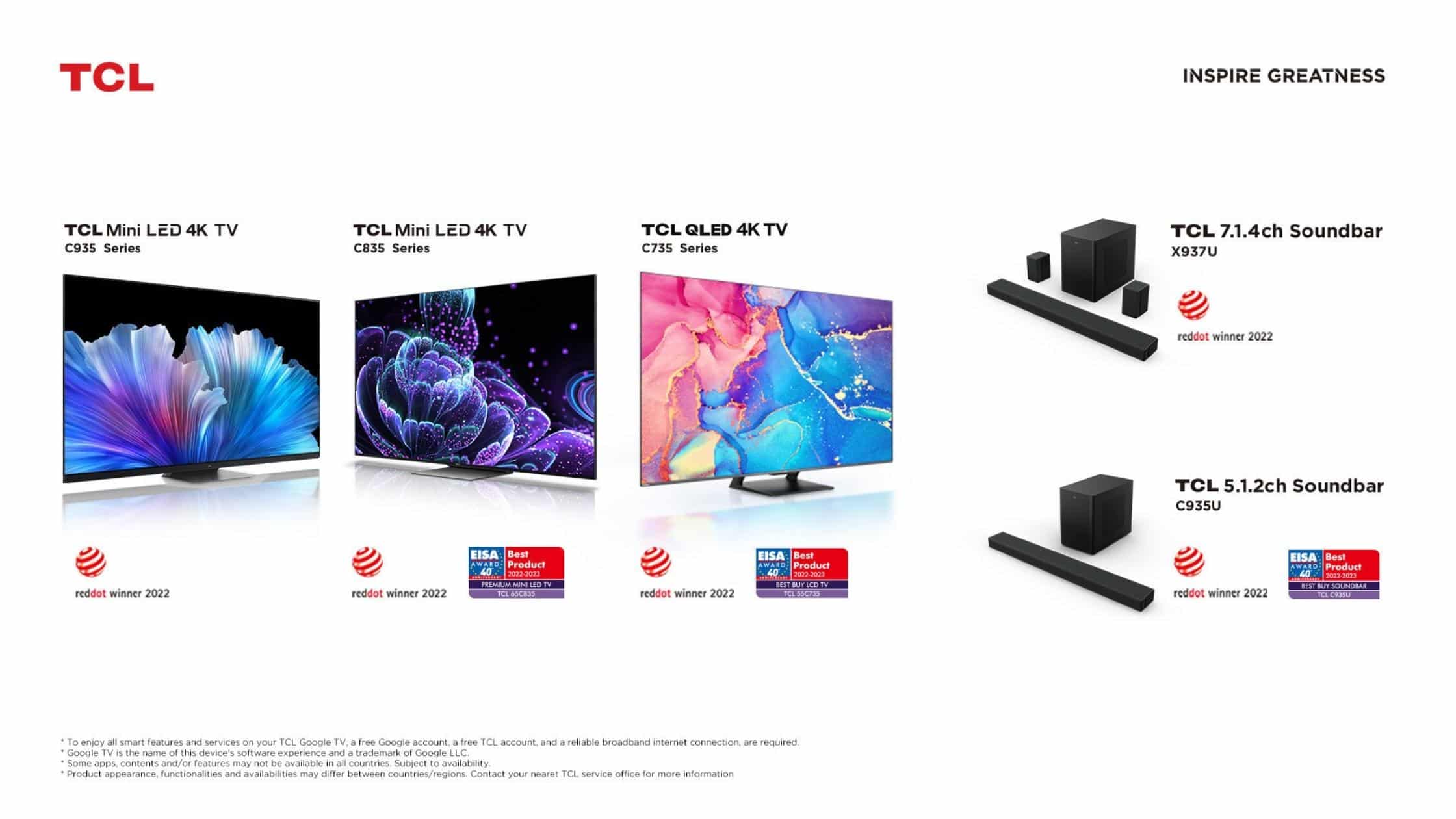 Купить Телевизор Tcl C 935