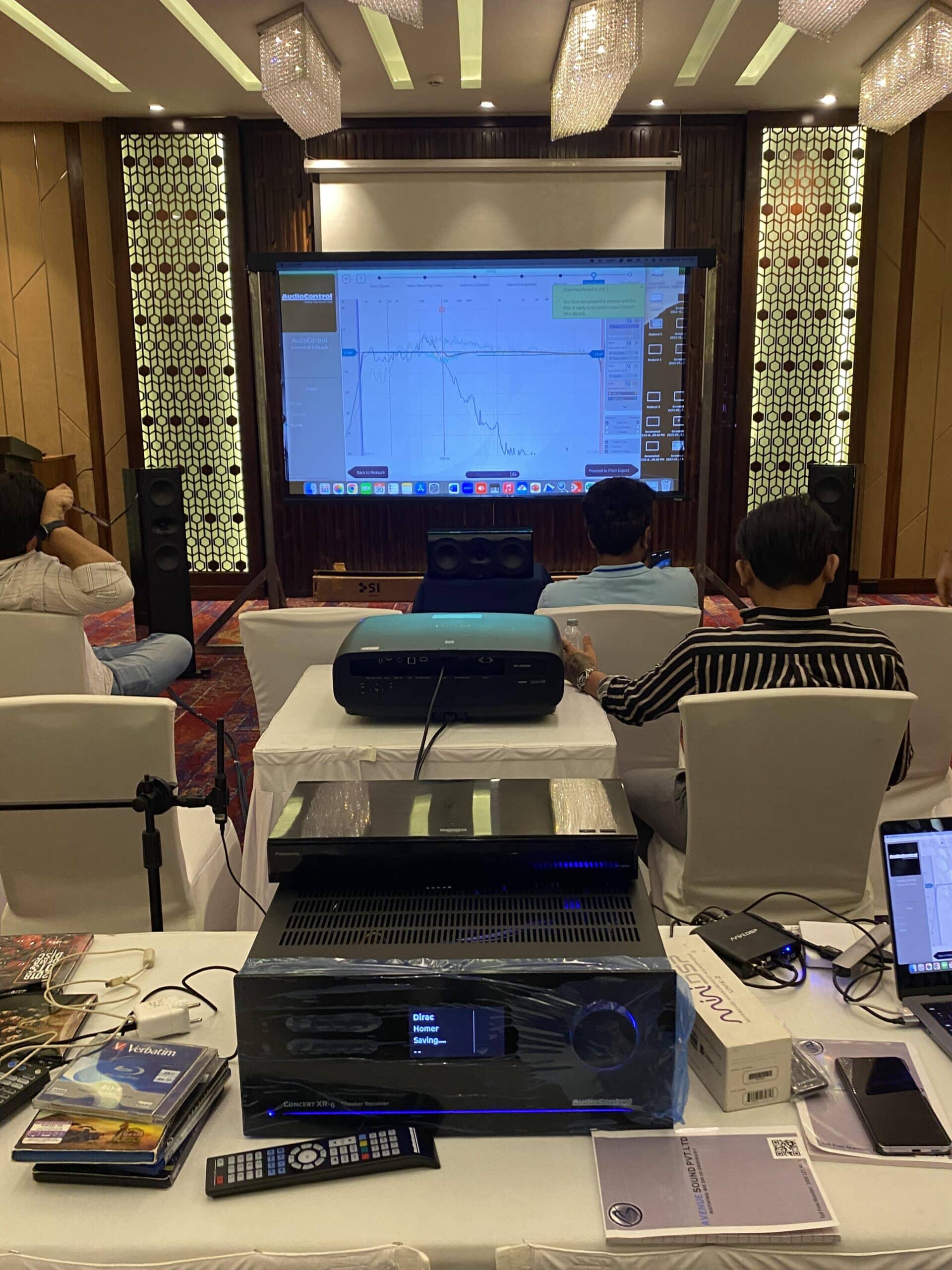 Sound System Training Avenue Sound's Exclusive Audio Calibration Training with MiniDSP, Dirac ...