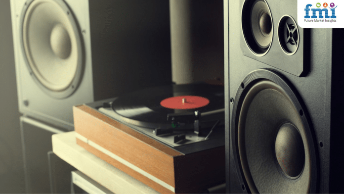 Comprehensive Report on the Global Hi-Fi Systems Market by Future Market Insights, Inc.