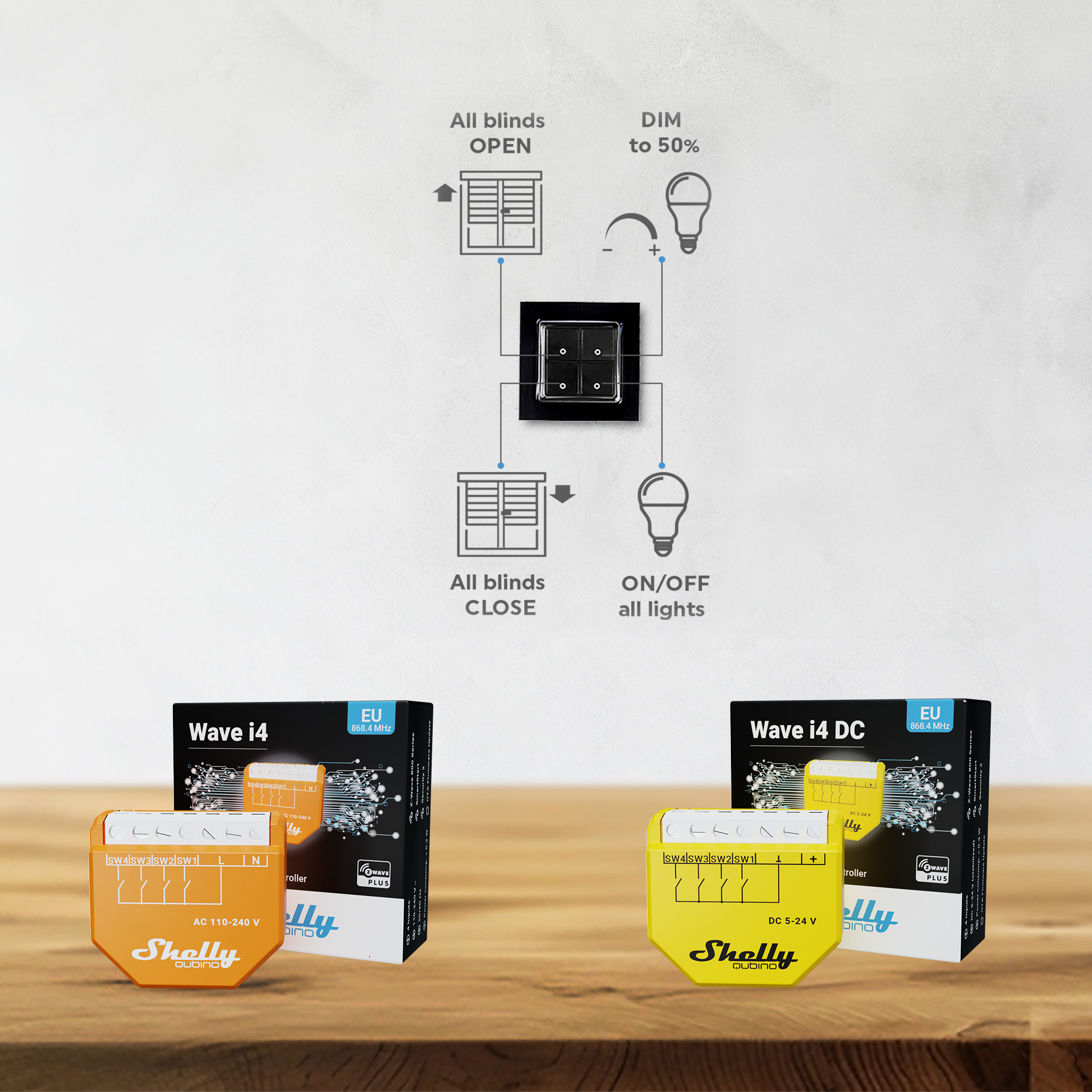 Shelly Set to Launch Next Generation Products at CES 2024 - Smart