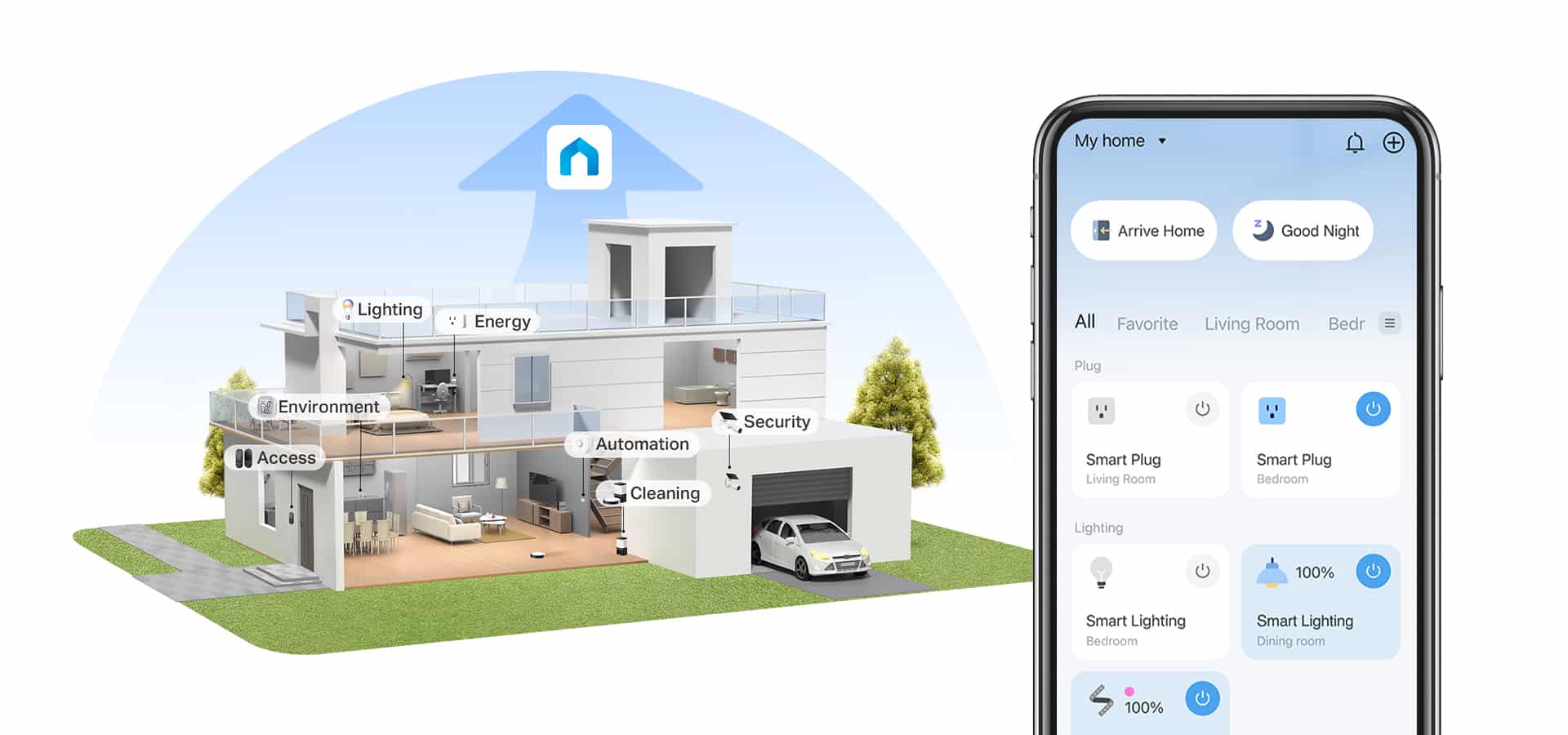 TPLink Debuts Innovative Smart Home Solutions at CES 2025 Smart Home