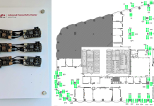 Silicon Labs Validates 200-Node Matter-over-Thread Network